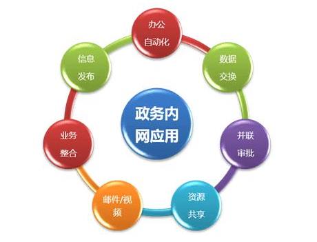 ِ^c(din)ʮ塱r(sh)҇(gu)(w)l(f)չڅ(sh)չ
